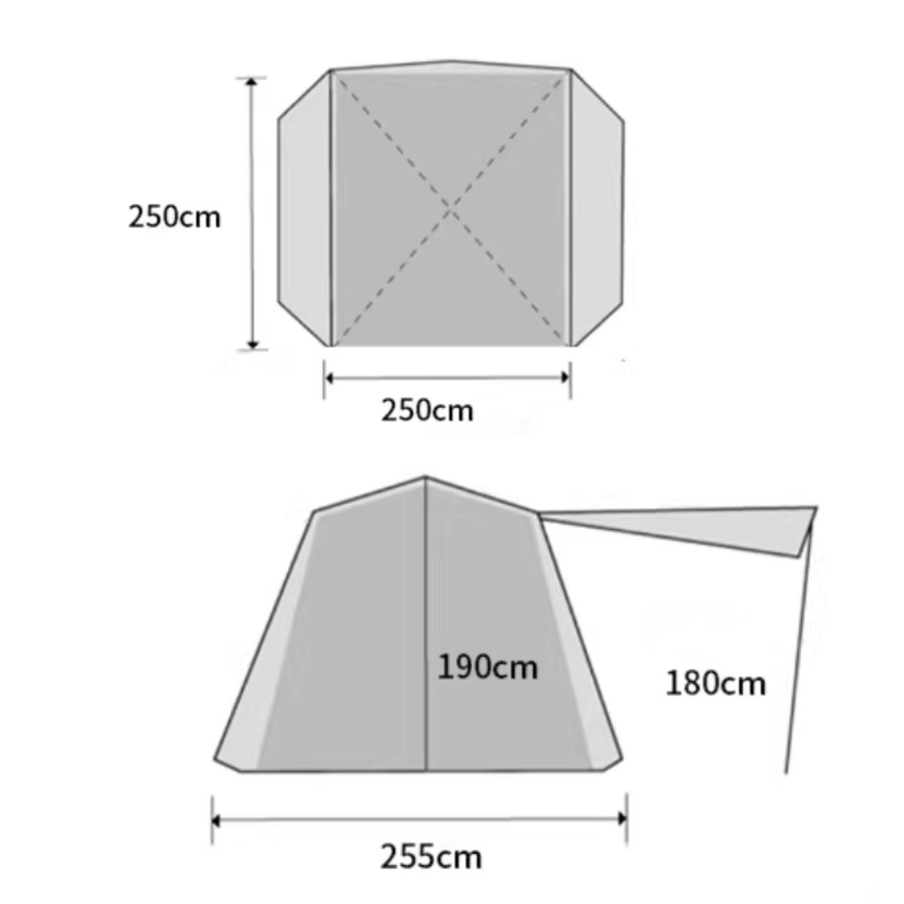 Test condition： (23)