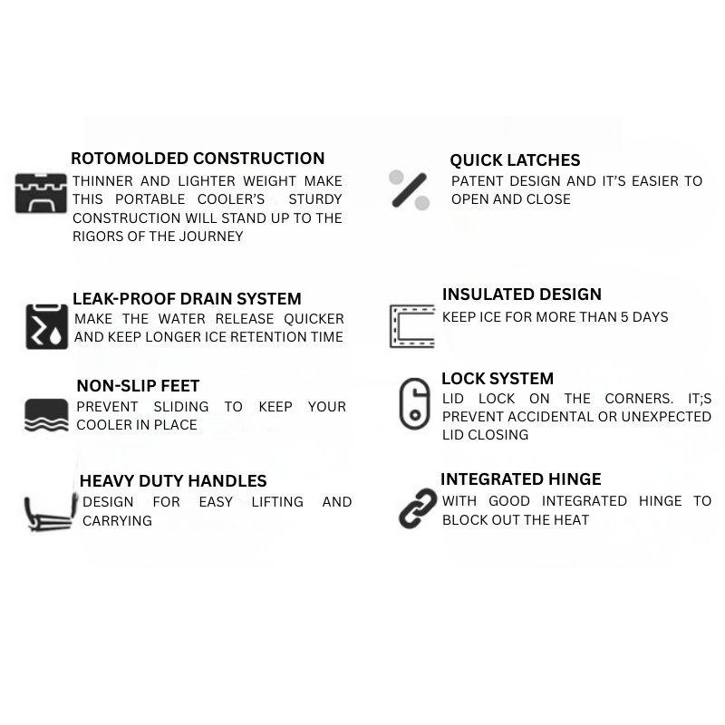 Test condition： (25)