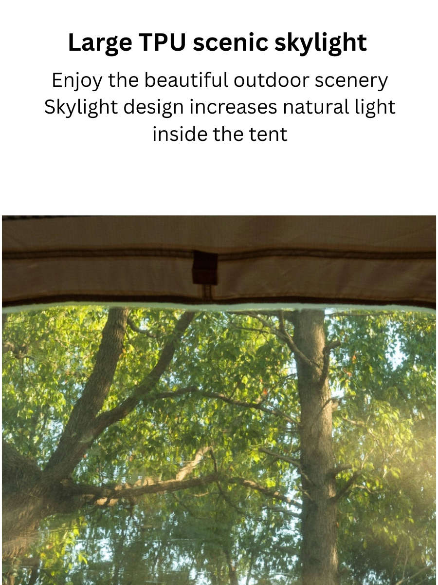 Test condition： (600 x 800 px)