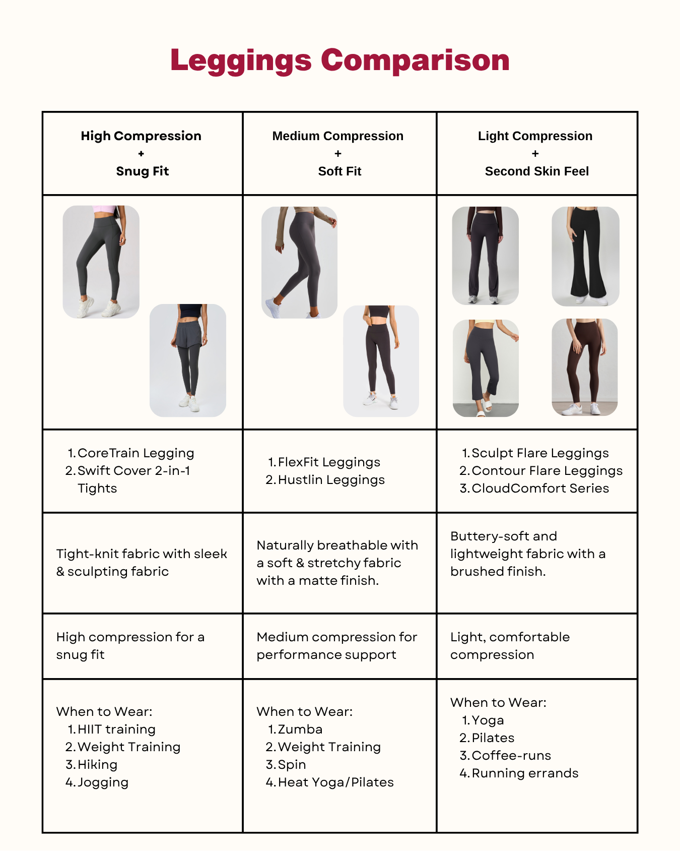 leggings comparison