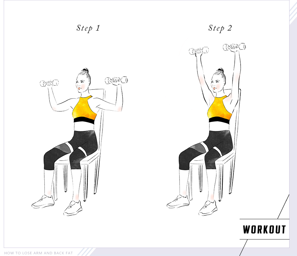 http://www.adaymag.com/wp-content/uploads/2018/04/adaymag-the-best-shoulder-workout-to-reshape-your-arms-10.jpg