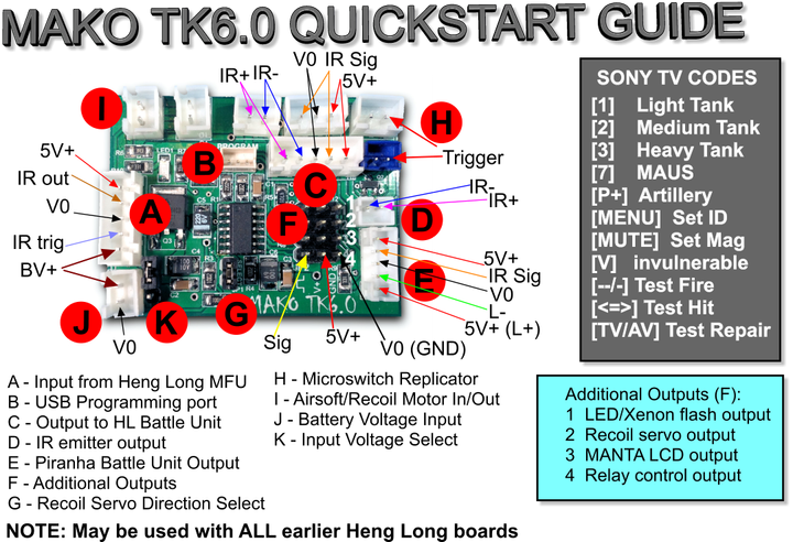 makotk60_quickstart.png