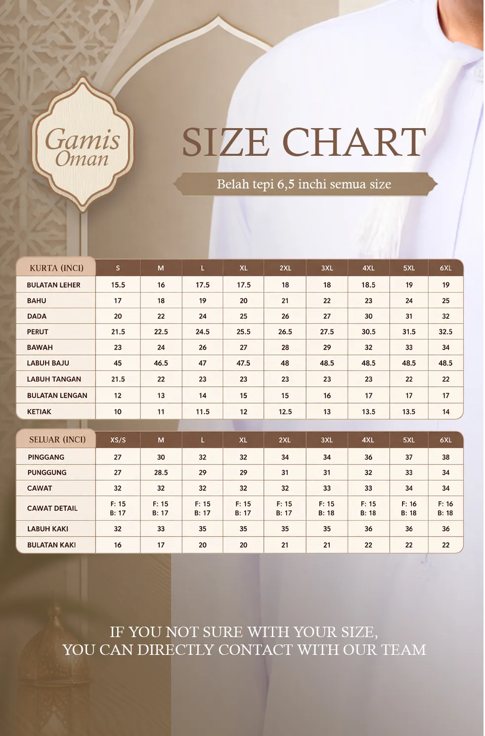 Size Chart Gamis Oman