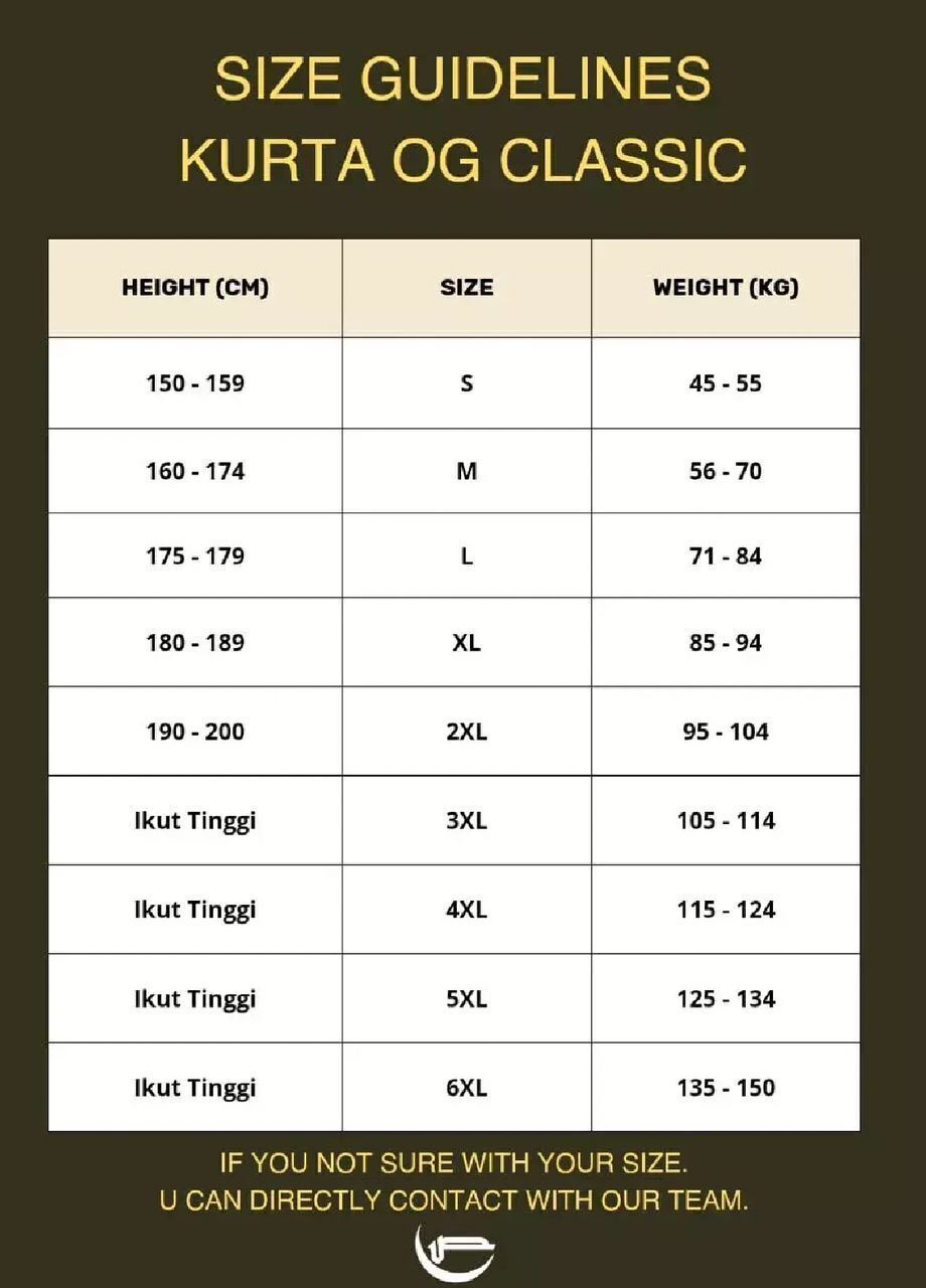 OG Chart