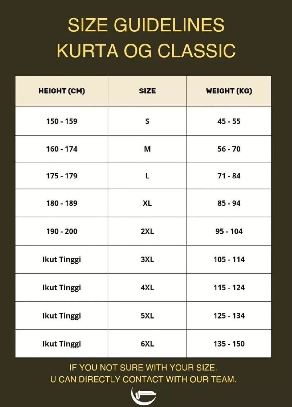 OG Chart