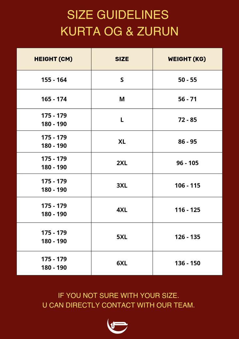 Saiz Chart OG dan Zurun (Latest)