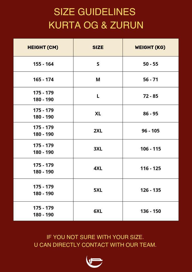 Saiz Chart OG dan Zurun (Latest)