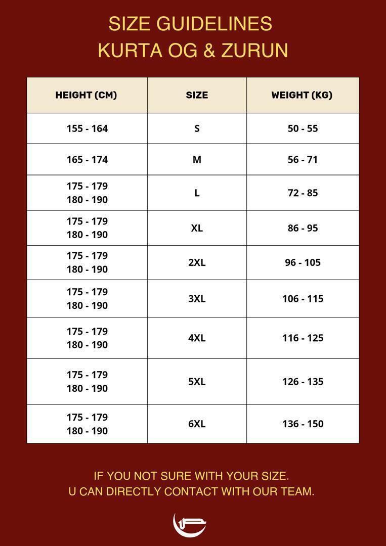 Saiz Chart OG dan Zurun (Latest)