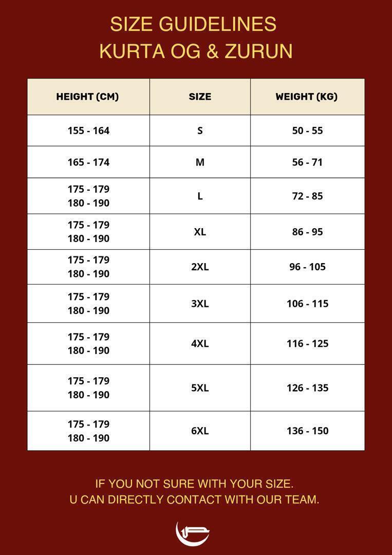 Saiz Chart OG dan Zurun (Latest)