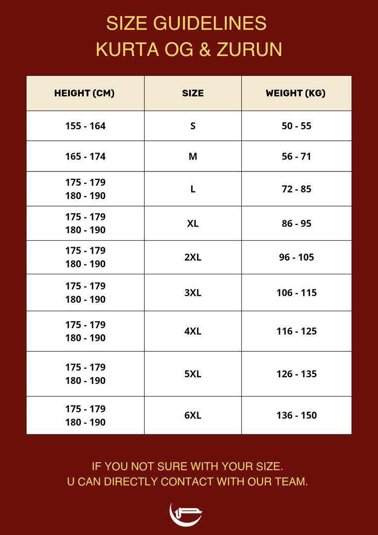 Saiz Chart OG dan Zurun (Latest)