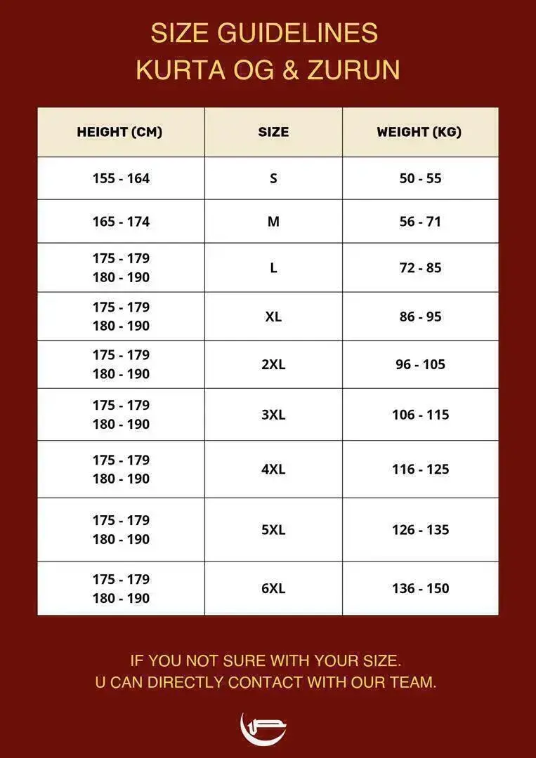 Saiz Chart OG dan Zurun (Latest)
