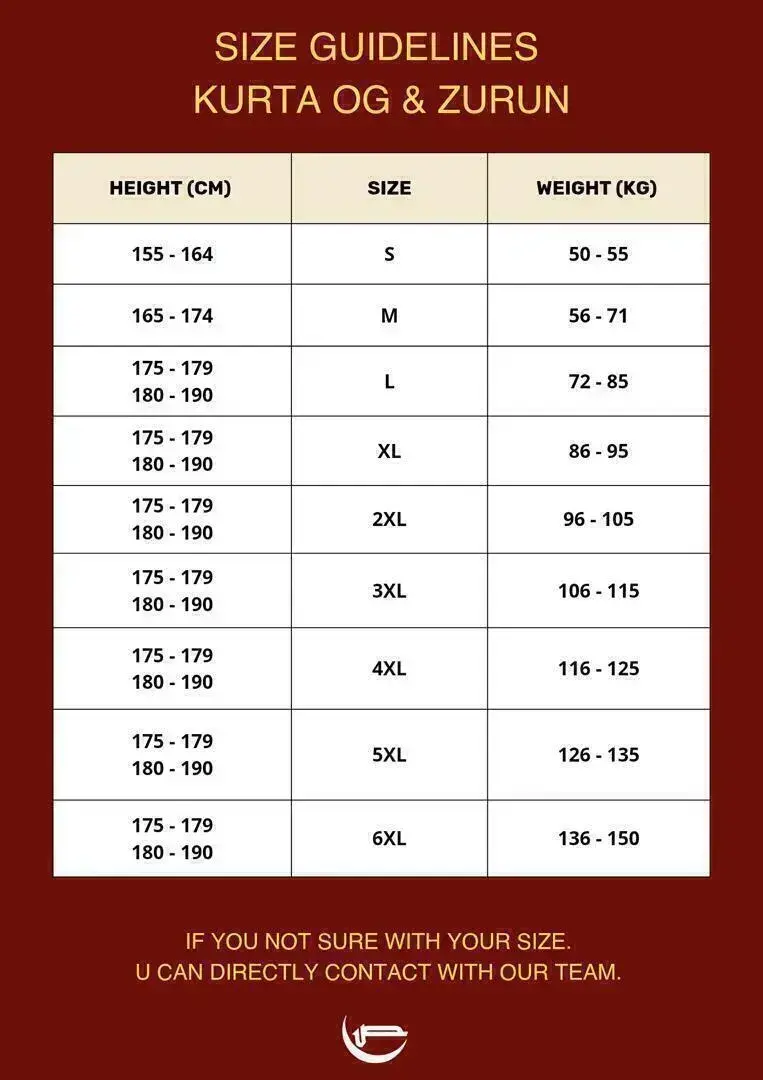 Saiz Chart OG dan Zurun (Latest)