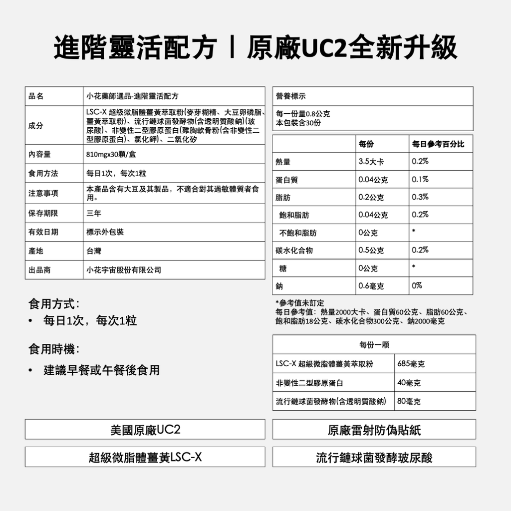 官網產品營養標示