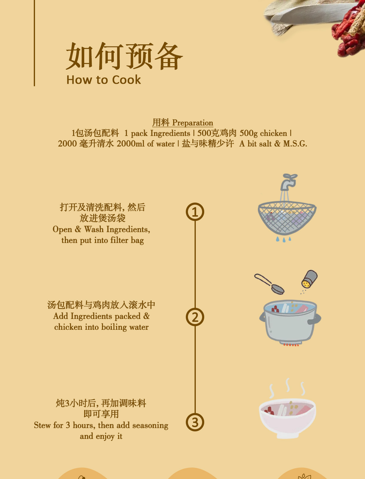 How to cook