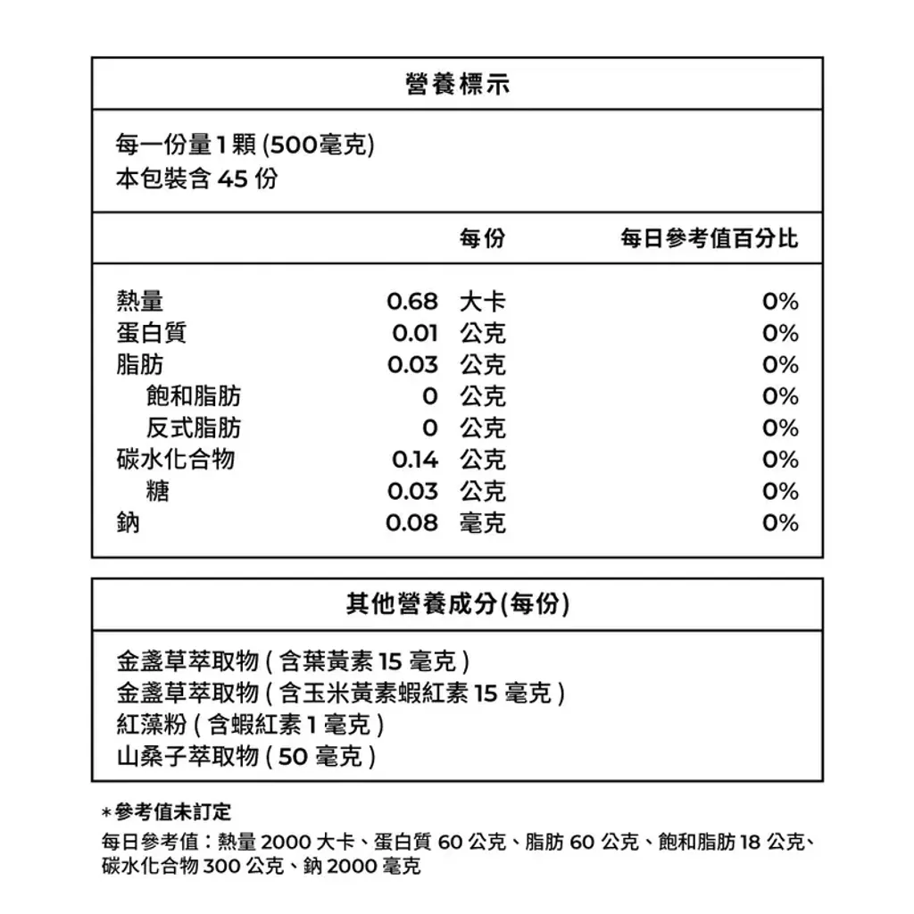 葉黃素2