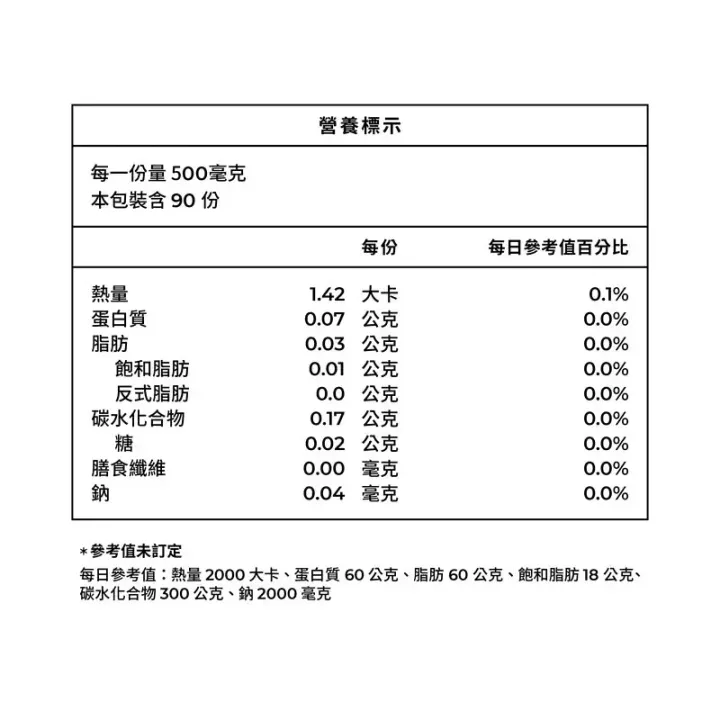 瑪卡2