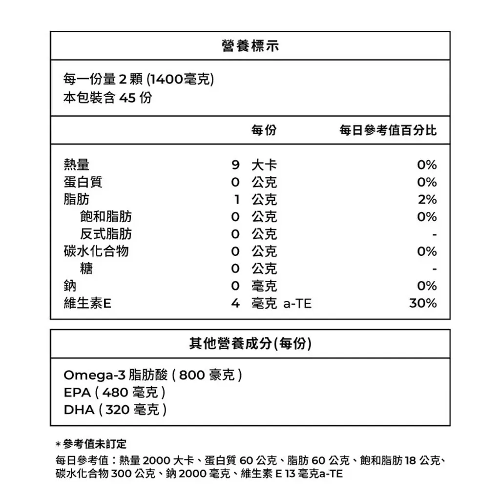 4832魚油2