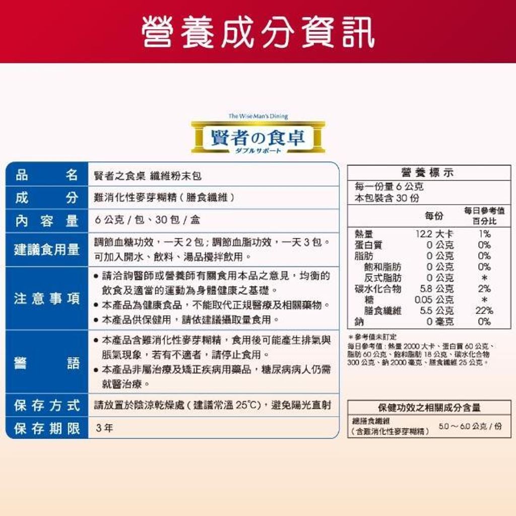 賢者之食桌 纖維粉末包55