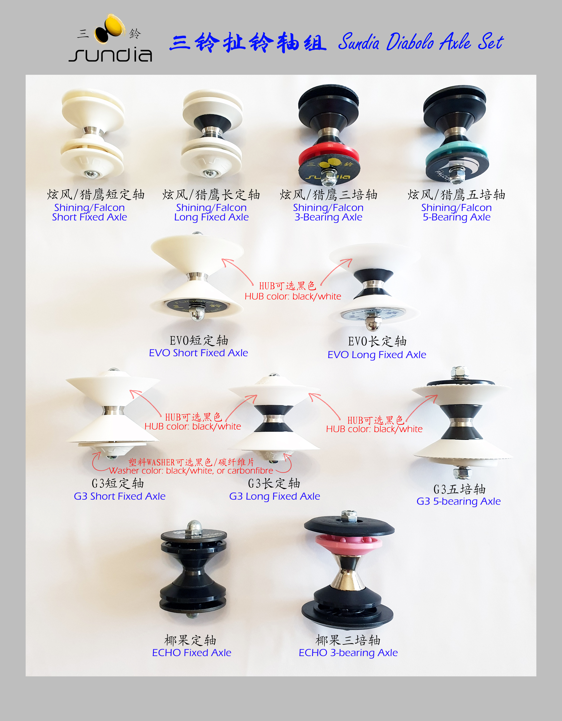sundia axle set