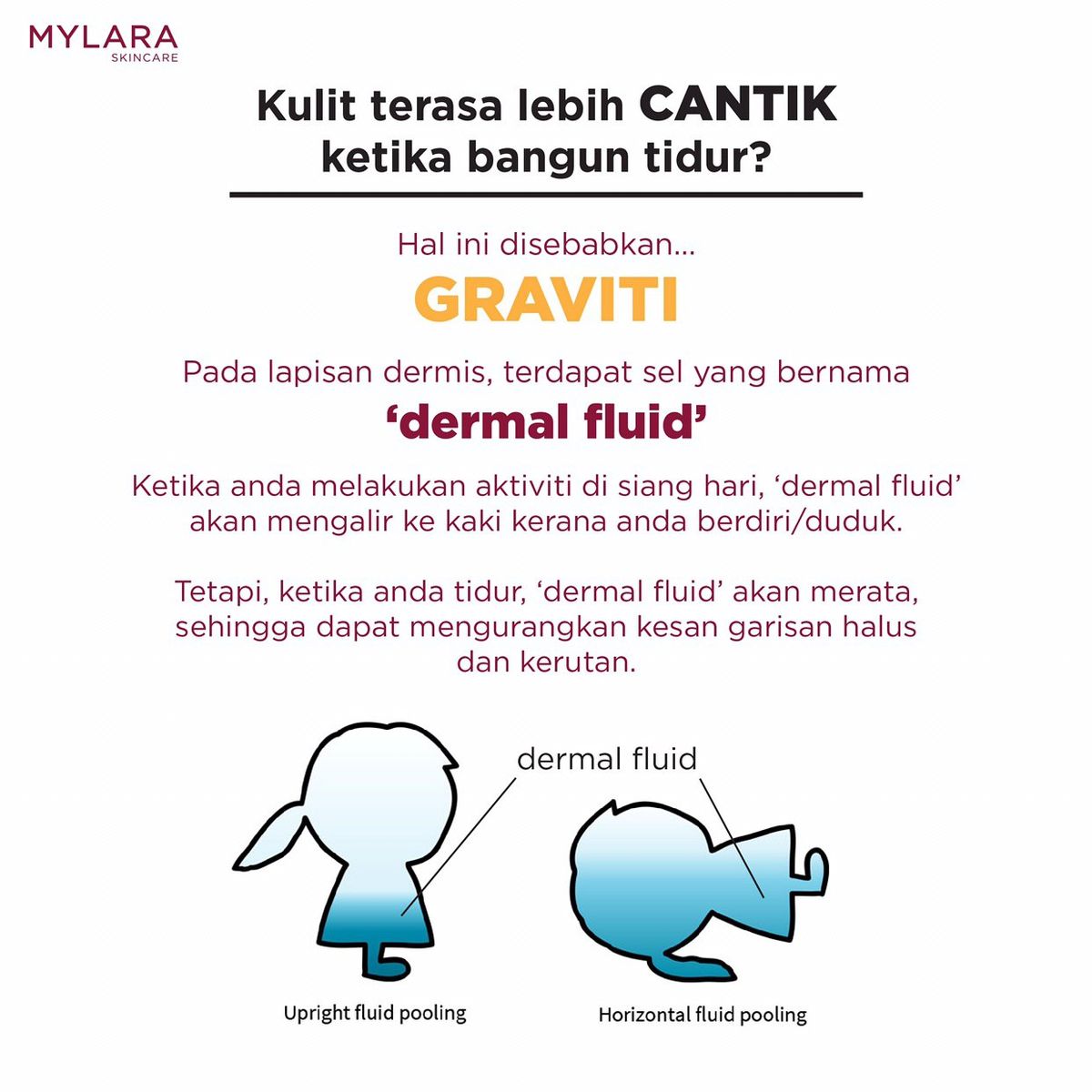 KULIT TERASA LEBIH CANTIK KETIKA BANGUN TIDUR?