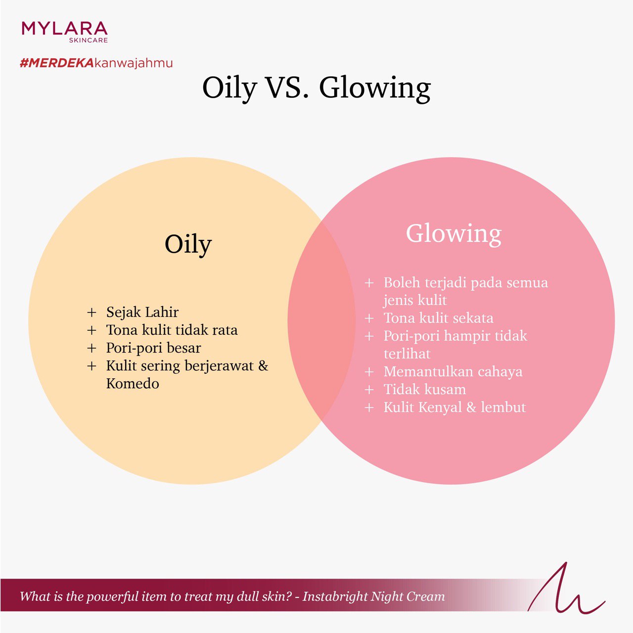 olly flawless complexion vs glowing skin