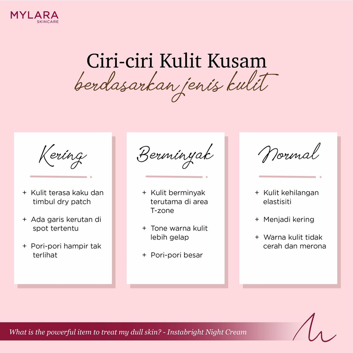 CIRI-CIRI KULIT KUSAM BERDASARKAN JENIS KULIT