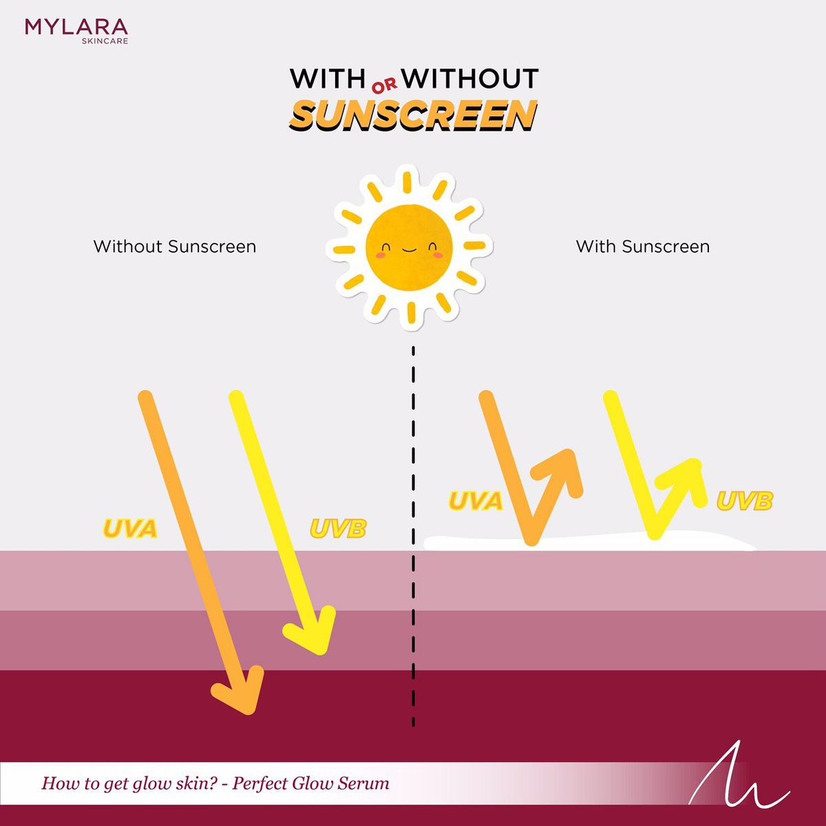 WITH OR WITHOUT SUNSCREEN MYLARA Skincare