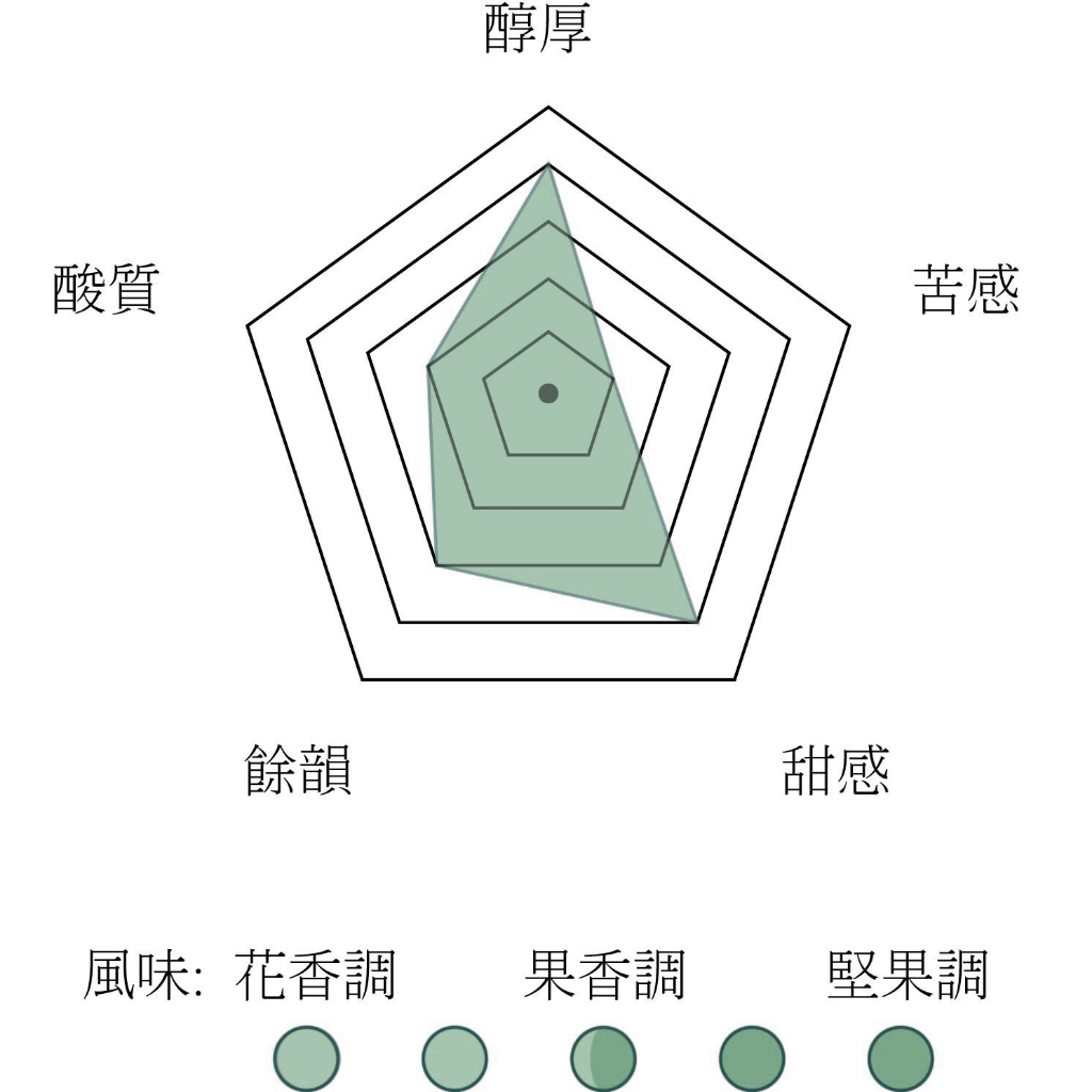 tw-11134207-7qul0-li8acae67x364f