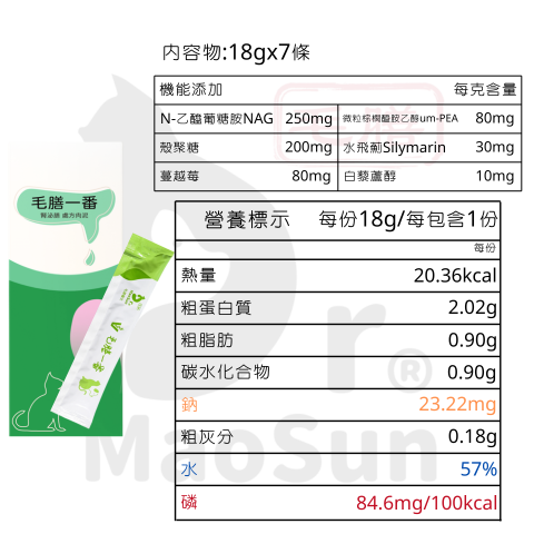 腎泌膳添加