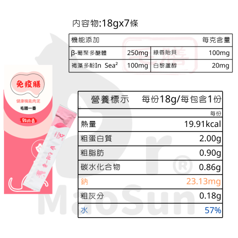 免疫膳添加