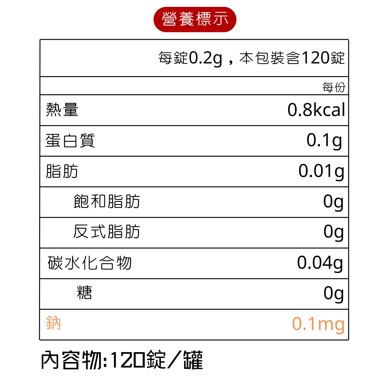 5