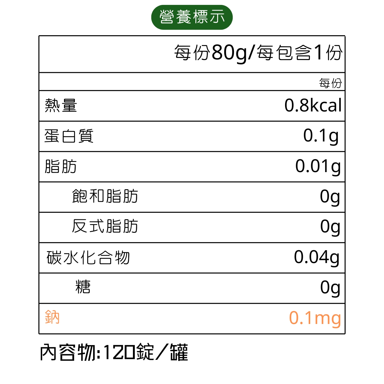 5