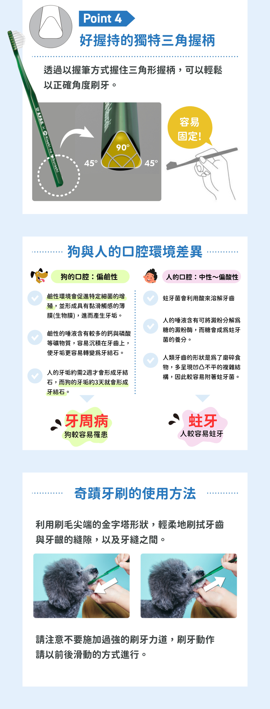 奇蹟牙刷(中大型犬)_02