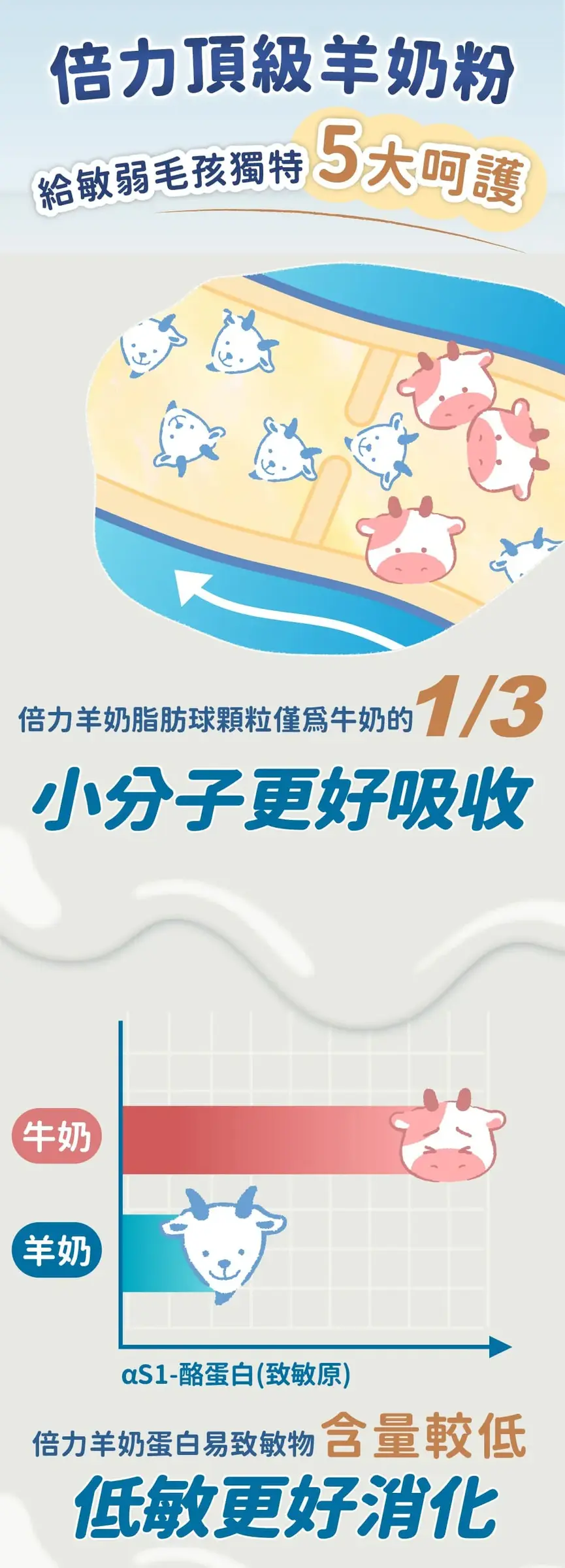 original (1)