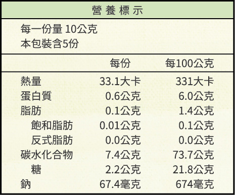 醬燒海苔