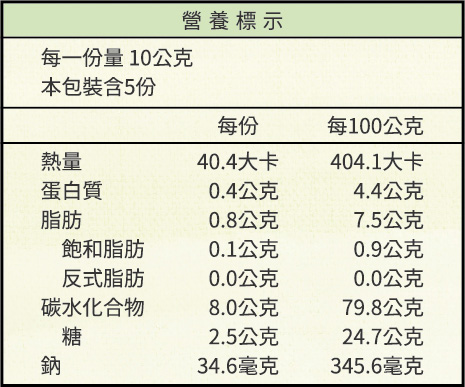黑糖玫瑰鹽
