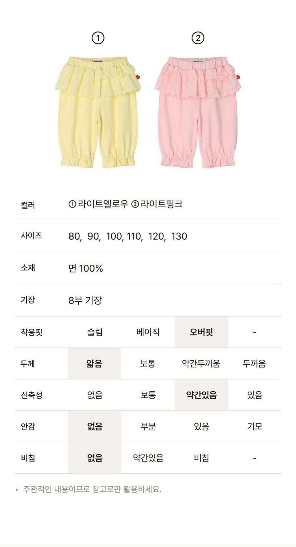 LINE_ALBUM_Rototo-3_260407_109