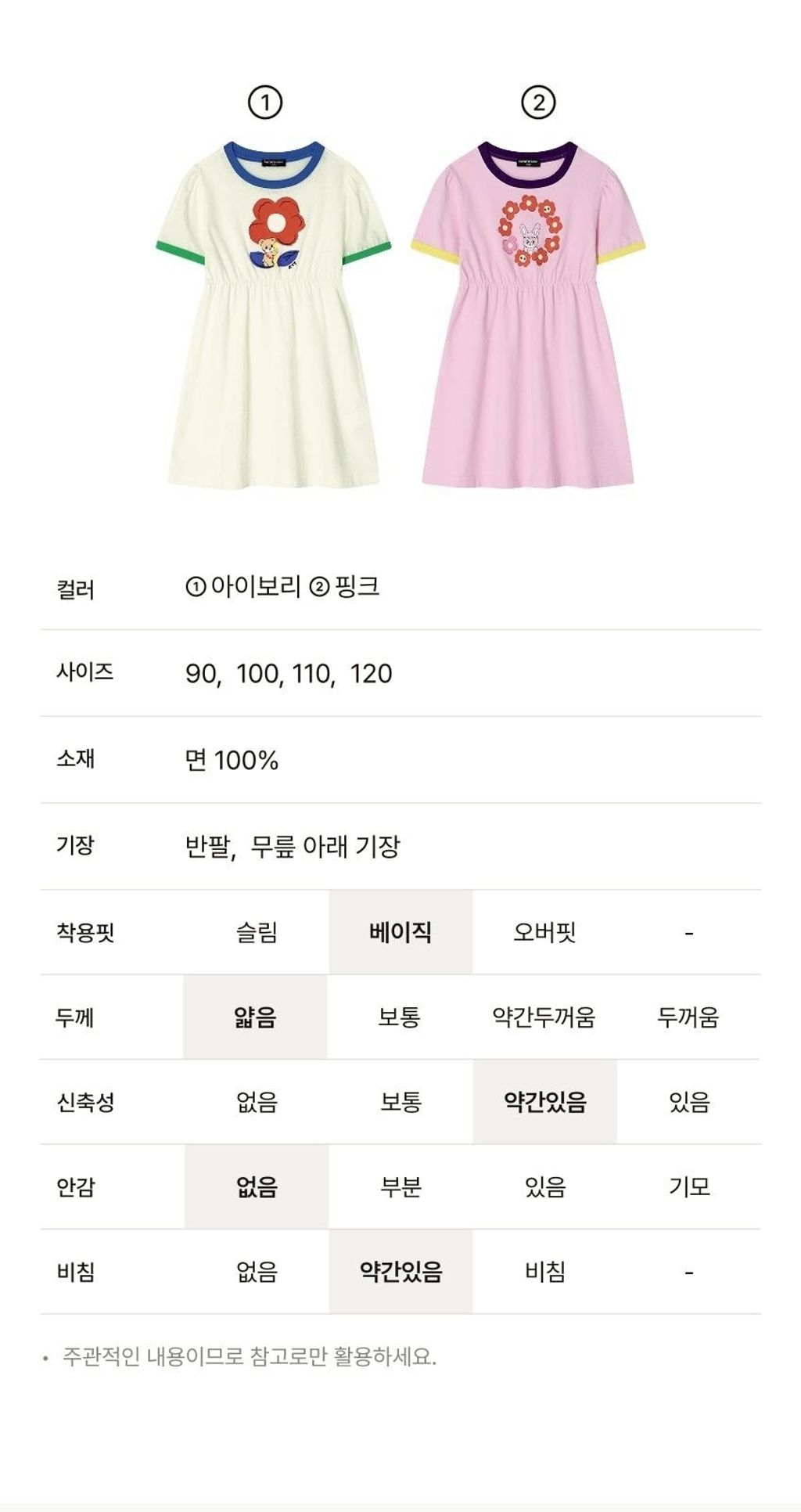 LINE_ALBUM_Rototo-3_260407_60