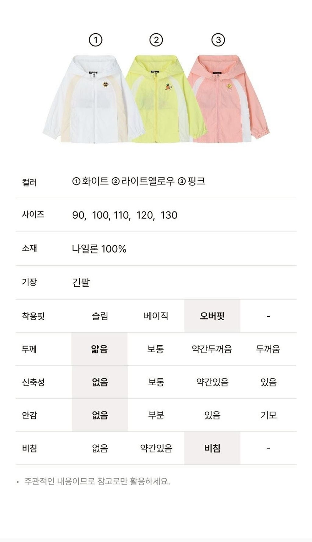 LINE_ALBUM_Rototo-3_260407_26