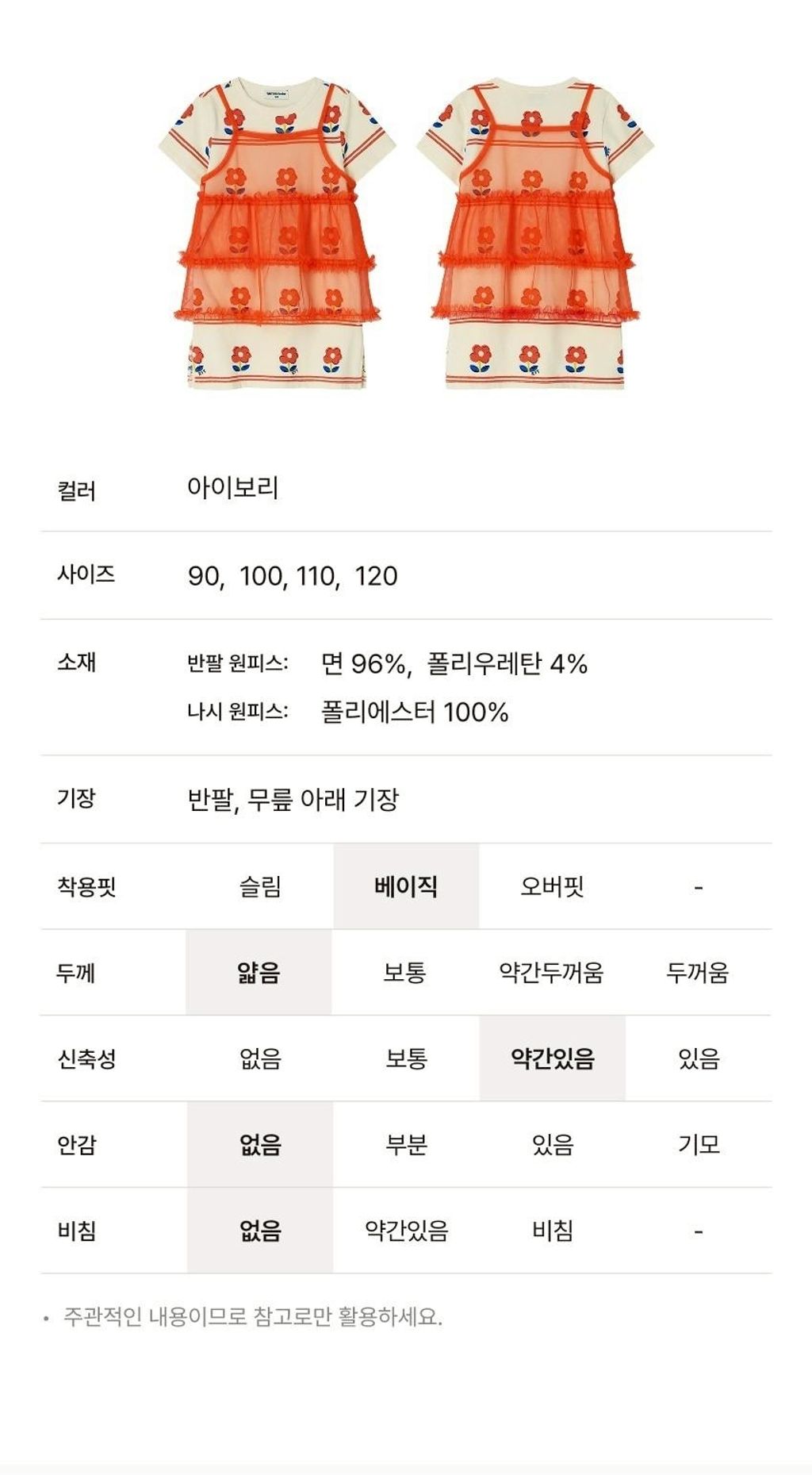 LINE_ALBUM_Rototo-3_260407_16