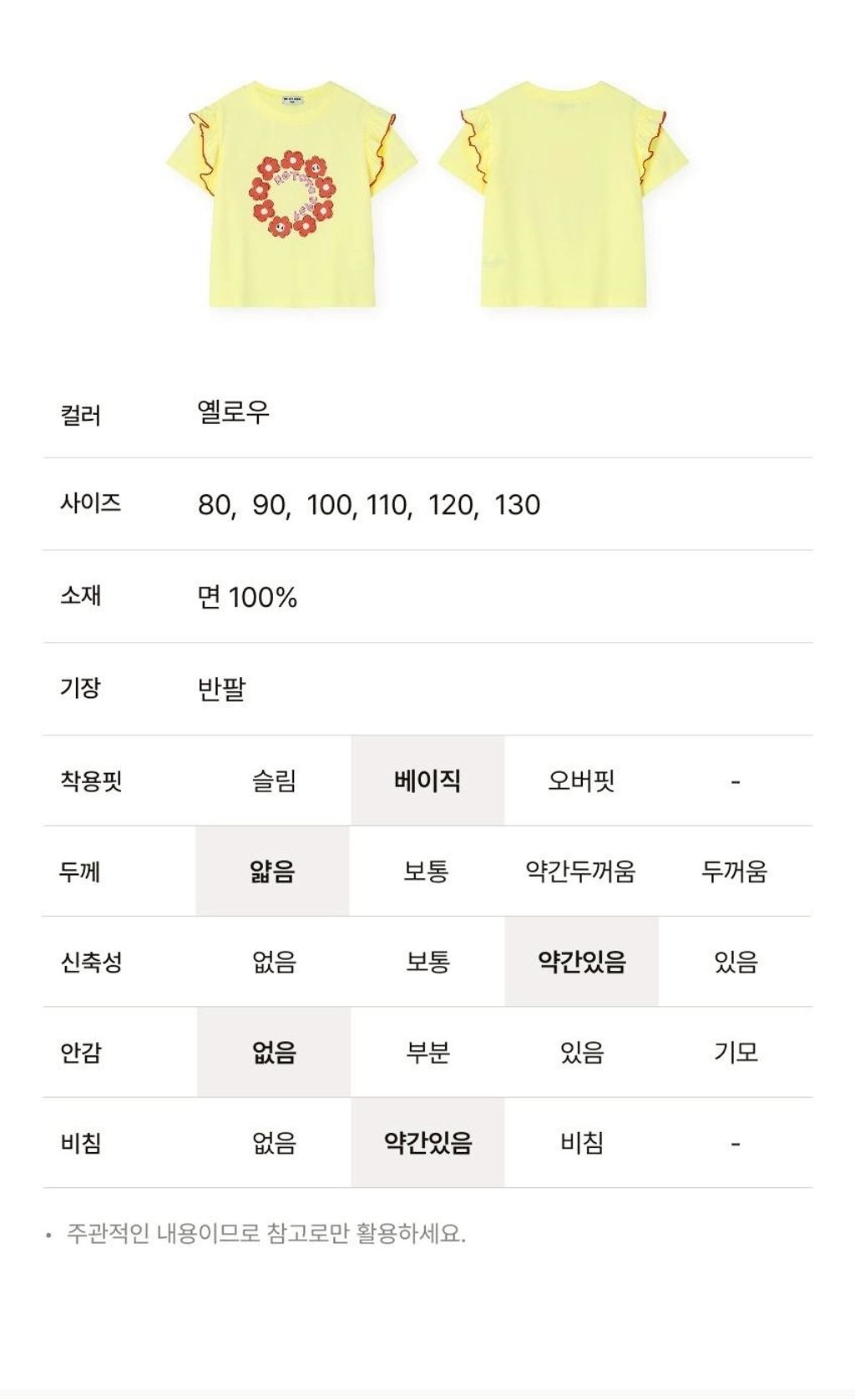 LINE_ALBUM_RT 未上架_260407_7