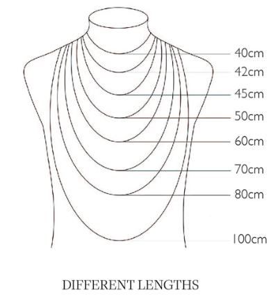 Necklace chart 4