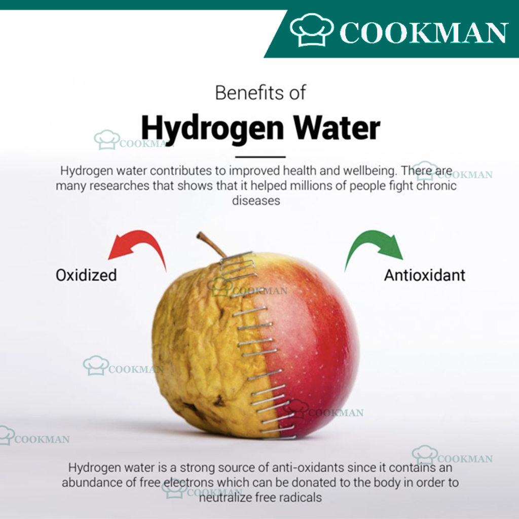 hydrogen-apple