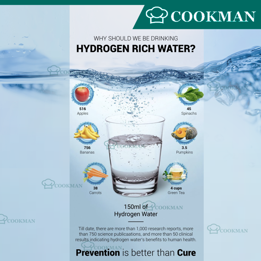 hydrogen-water