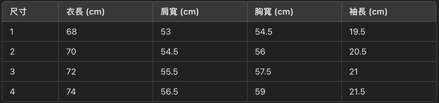 截圖 2024-09-25 19.10.42