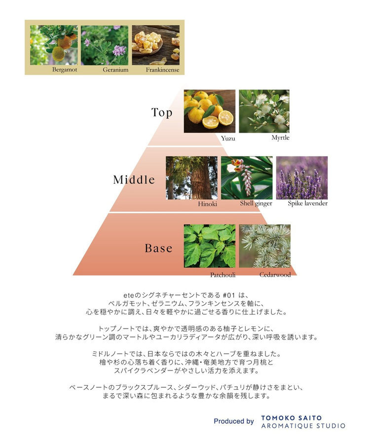 trim_fce_item69040c378349c