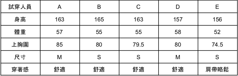 赫本-黑