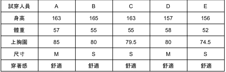 赫本－白、藍