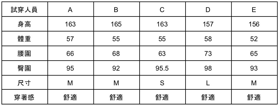 寬版丁字
