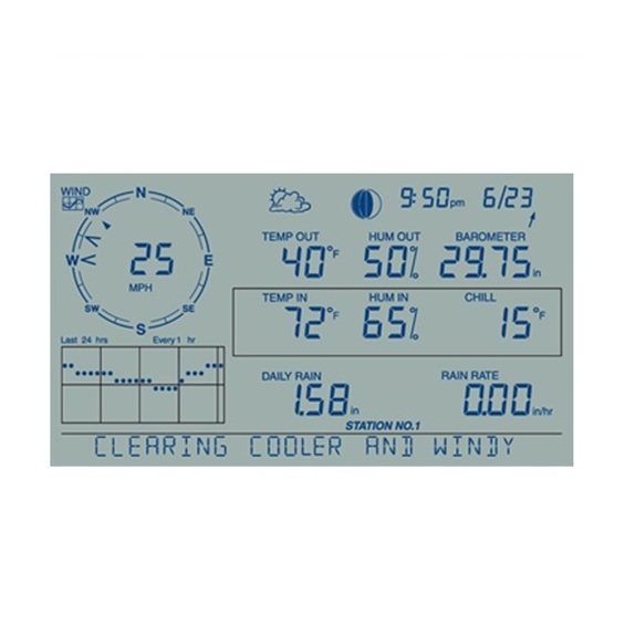 Davis Wireless Vantage Pro2 Weather Station 5.jpg
